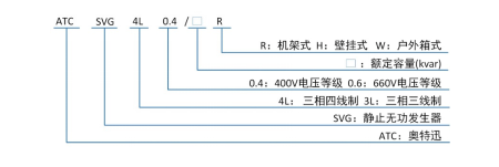 电能质量综合治理产品